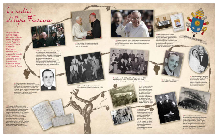 Le radici di Papa Francesco Le radici di Papa Francesco